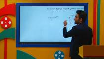 تدریس دامنه و برد تابع از علی هاشمی