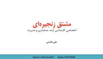 ریاضی ارشد حسابداری - تدریس مشتق و کاربرد از علی هاشمی