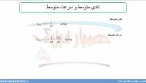 جلسه 24 فیزیک نظام قدیم - حرکت شناسی 2 و سرعت متوسط و تندی متوسط - مدرس  محمد پوررضا