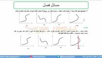 جلسه 29 فیزیک نظام قدیم - حرکت شناسی 7 و حل چند سوال - مدرس محمد پوررضا