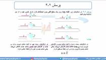 جلسه 66 فیزیک دوازدهم - قوانین حرکت نیوتون 3 - مدرس محمد پوررضا