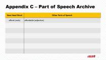 ضمیمه سوم ریدینگ آزمون آیلتس Part of Speech (اجزای کلام)