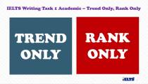 بررسی نمونه سوال های Rank Only and Trend Only در رایتینگ آزمون آیلتس