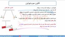 جلسه 68  فیزیک دوازدهم - قوانین حرکت نیوتون 5 - مدرس محمد پوررضا