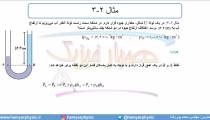 جلسه 71 فیزیک دهم - فشار در شاره‌ها 3 و لوله U  شکل - مدرس محمد پوررضا