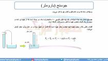 جلسه 74 فیزیک دهم - فشار در شاره‌ها 6 و جو سنج - مدرس محمد پوررضا