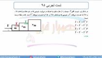 جلسه 76 فیزیک دوازدهم - قوانین حرکت نیوتون 13 و تست تجربی 95 - محمد پوررضا