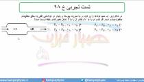 جلسه 107 فیزیک دهم - شاره در حرکت و اصل برنولی 6 و تست تجربی خ 98  -  مدرس محمد پوررضا