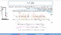 جلسه 110 فیزیک دوازدهم - نیروی کشسانی فنر 2 - مدرس محمد پوررضا