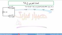 جلسه 111 فیزیک یازدهم - نیروی محرکه الکتریکی و مدار 11 و تست تجربی خ 95  - مدرس محمد پوررضا