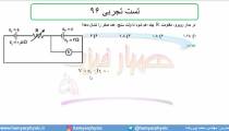 جلسه 113 فیزیک یازدهم - نیروی محرکه الکتریکی و مدار 13 و  تست تجربی 96 - مدرس محمد پوررضا