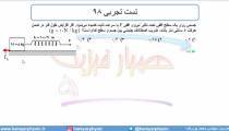 جلسه 113 فیزیک دوازدهم - نیروی کشسانی فنر 5 و تست تجربی 98 - مدرس محمد پوررضا