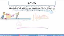 جلسه 114 فیزیک دهم - کار 4 - مدرس محمد پوررضا