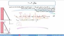 جلسه 115 فیزیک دوازدهم - نیروی کشش طناب 2 - مدرس محمد پوررضا