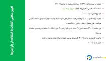 تحقیق کلمات کلیدی پولساز 4
