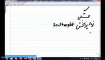 آموزش آمار و روش تحقیق -قسمت پنجم-سعید جوی زاده