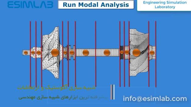 شبیه سازی قوای محرکه و موتور- AVL Excite, Ricardo Suite, Ansys, Abaqus,FE-Safe, Ncode