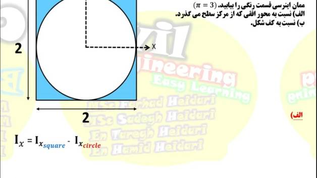 محاسبه ی ممان اینرسی درس استاتیک رشته ی انجنیری سیول از گروپ انجنیری برادران حیدری (انجنیر فرهاد حیدری) 4
