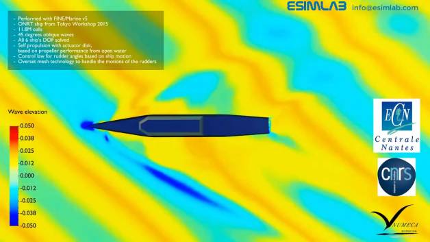 شبیه سازی پایداری دینامیکی شناورها Ansys Fluent, Siemens Star-ccm, Numeca Fine Marine,Simulia Xflow CFD