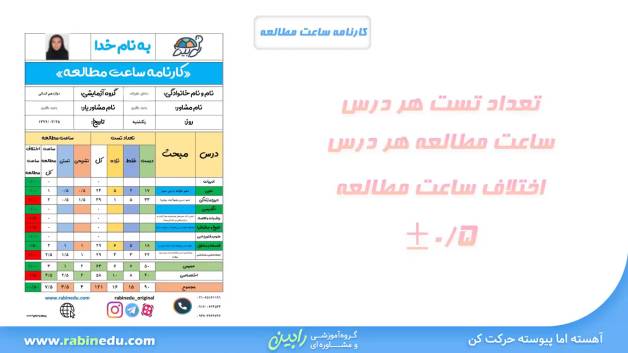 کارنامه ساعت مطالعه رابین