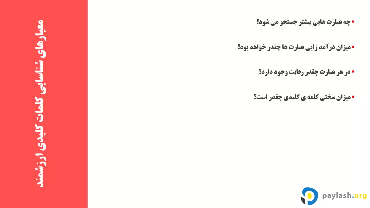 تحقیق کلمات کلیدی پولساز 3