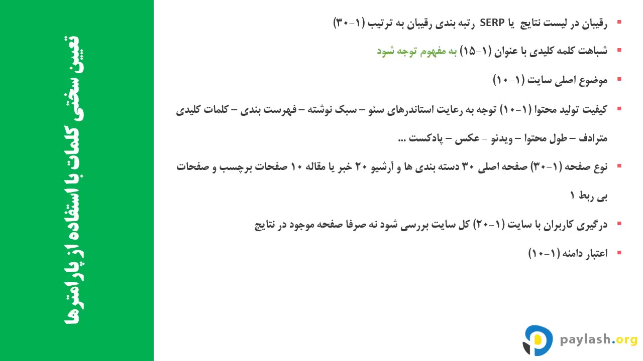 تحقیق کلمات کلیدی پولساز 4